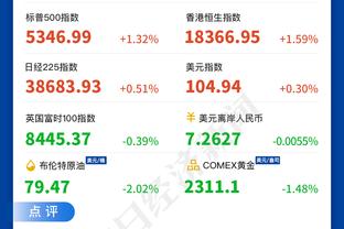 卢：这场比赛输球不算晴雨表 等季后赛时才能称为晴雨表